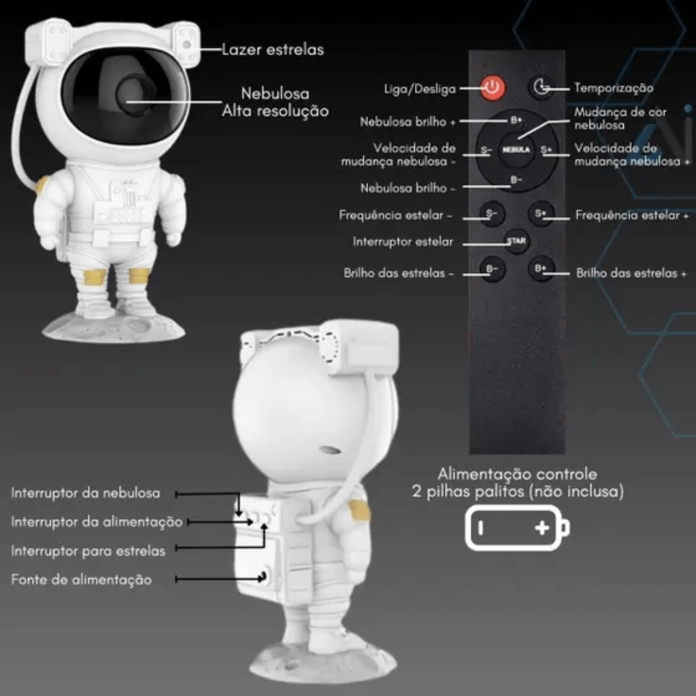 Projetor Astronauta com Som e Luz - Estrelito